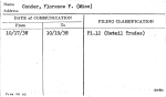 Conder, Florence F. (Miss)