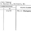 Cone Ball Company