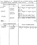 Congdon, J.H. (Vacuum Oil Co. of South Africa, Ltd.)