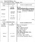 Index