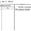 Conlon, May E. (Miss)
