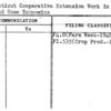 Connecticut Cooperative Extension Work in Agriculture and Home Economics