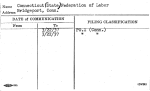 Connecticut (State) Federation of Labor