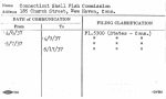 Connecticut Shell Fish Commission