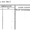 Conrad, Ruth (Mrs.)