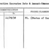Construction Guarantee Date & Amount-Concessions
