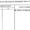 Construction Maintenance-Estimated Costs for Interim Period