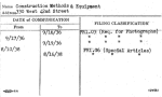 Construction Methods & Equipment