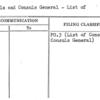 Consuls and Consuls General - List of