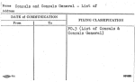 Consuls and Consuls General - List of