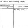 Consumers Biscuit Manufacturing Company
