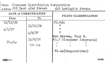 Consumer Distribution Corporation