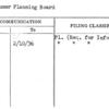 Consumer Planning Board