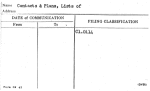 Contacts & Plans, Lists of