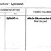 Contractors' Agreement