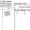 Convict Ship Company