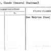 Conway, Claude (General Chairman)