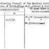 Co-ordinating Council of the Medical Societies of the Counties of Bronx, Kings, N.Y., Queens & Richmond