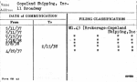 Copeland Shipping, Inc.
