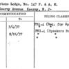 Copestone Lodge, No. 147 F. & A.M.