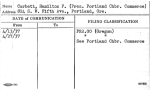 Corbett, Hamilton F. (Pres. Portland Chbr. Commerce)