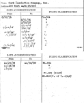 Cork Insulation Company, Inc.