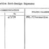 Coronation Scot-Design Expenses
