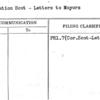 Coronation Scot - Letters to Mayors