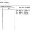 Corporate History