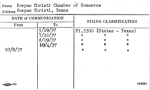 Corpus Christi Chamber of Commerce