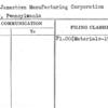 Corry-Jamestown Manufacturing Corporation