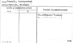 Coryell, Incorporated