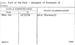 Cost of the Fair - Analysis of Forecast of