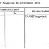 Cost of Flagpoles in Government Area
