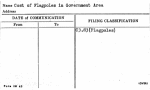 Cost of Flagpoles in Government Area