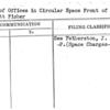 Cost of Offices in Circular Space Front of Underwood