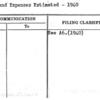 Costs and Expenses Estimated - 1940