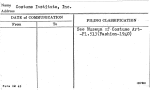 Costume Institute, Inc.
