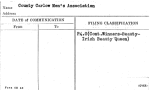 County Carlow Men's Association