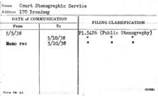 Index