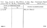 Cox, Jacob D. (Jr.) (Pres. & Gen. Mgr. Cleveland Twist Drill Co.)