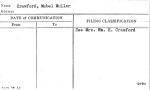 Crawford, Mabel Muller