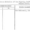 Creation & Evolution of the Fighting Craft of the United States Navy