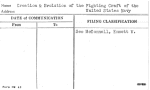 Creation & Evolution of the Fighting Craft of the United States Navy