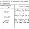 Credit Association of the Building Trades of N.Y.