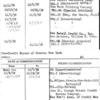 Credit Bureau of Greater New York