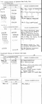 Credit Bureau of Greater New York