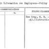 Credit Information re: Employees--Policy
