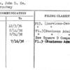 Cremin, John D. Co.