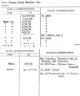 Index